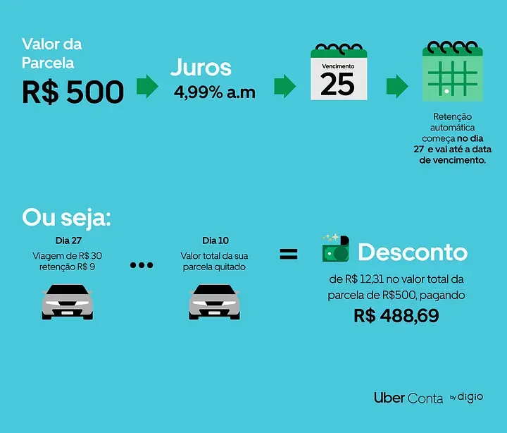 credito-pessoal2.webp